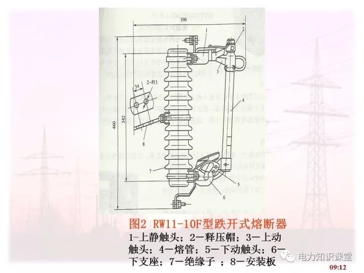 講解跌落式熔斷器的作用與結構