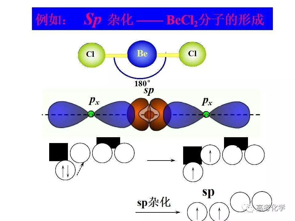 氧原子sp2杂化示意图图片