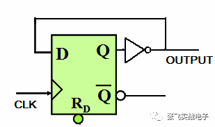 d 端即可,如下图所示:(3) 请画出用 d 触发器实现 2 倍分频的逻辑电路