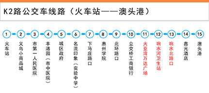 二环高架k2路线图片