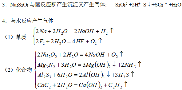 離子在溶液中能否大量共存,涉及到離子的性質及溶液酸鹼性等綜合知識