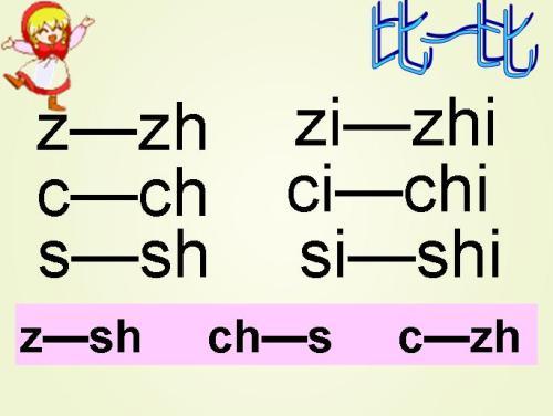 2,能借助表音表形圖學會zhi chi shi ri 4個整體認讀音節.