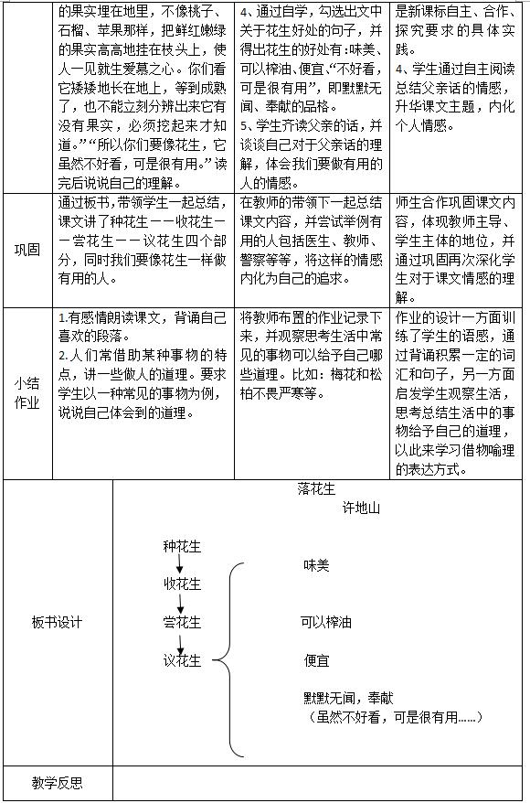 中学语文试讲教案《落花生》