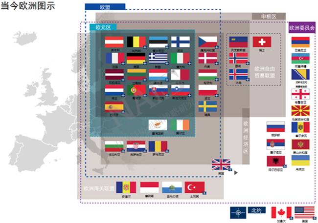 当今欧盟成员国及组织示意图.