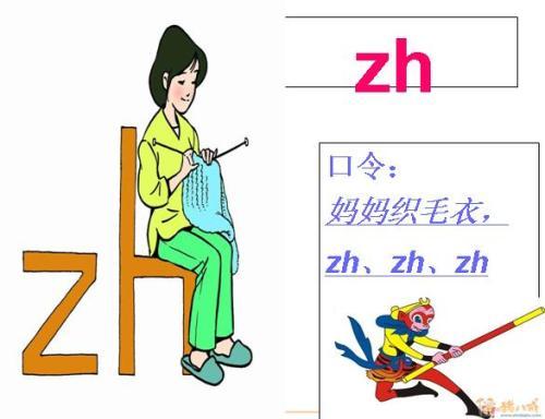 幼儿口才训练与表演学习zh ch sh r 的读音