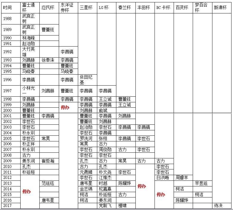 成语玩命猜蟾什么一只手_七天噩梦就要结束啦本周精品游戏汇总