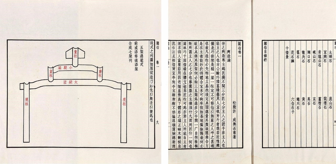 在裡面了,能讀懂的高山仰止,景行行止,不能讀懂的再多聒噪也只是聒噪