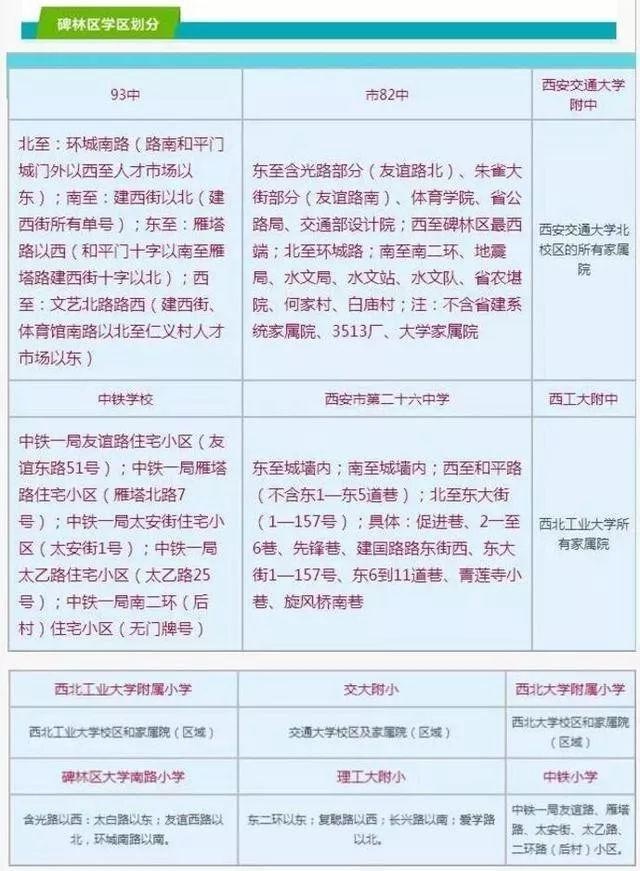 花都区学位房划分图图片