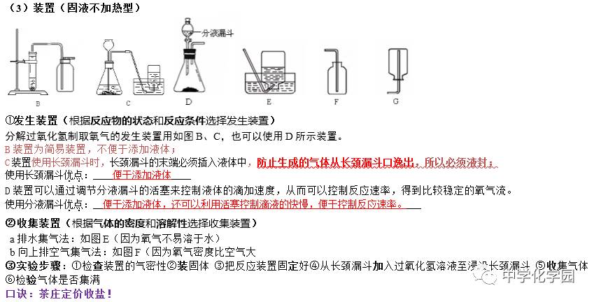 大象牙膏原理图片