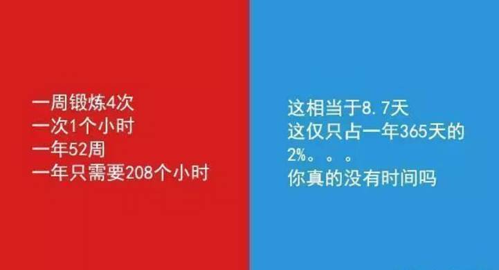 j9九游会健身与不健身的区别有多大？(图5)