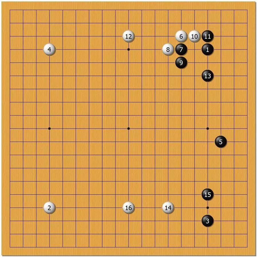 圍棋常見佈局套路之中國流(一)