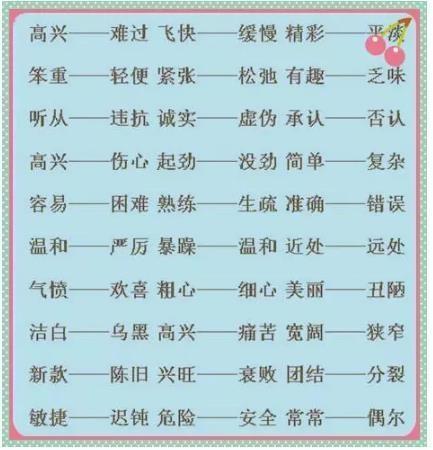 小学语文:225个近义词 200个反义词,孩子6年一直稳居第一!