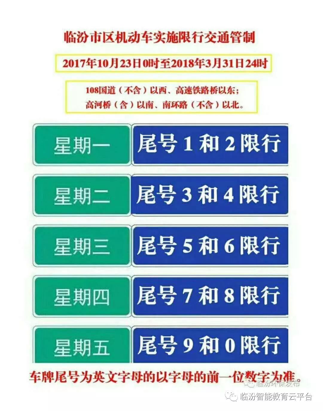 封面▎只剩6个小时临汾市区就要启动限号了今年为啥提前这么早智能云