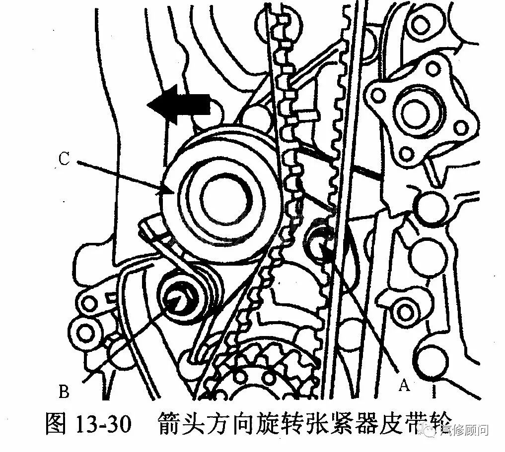 【汽车正时】悦达起亚赛拉图(dohc 16 l型发动机)正时校对方法