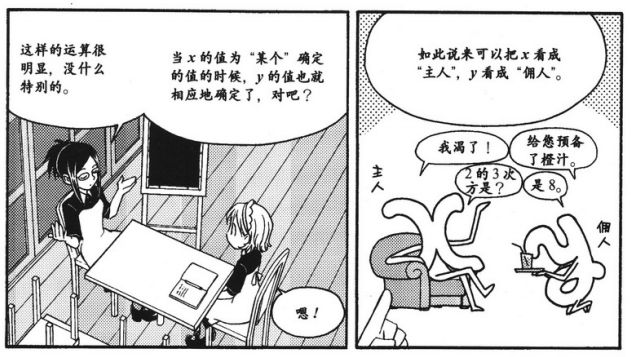 高中数学漫画反函数以及图像