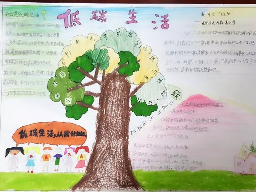 小学 三(1)班22,东方小学 三(8)班 刘滢23,贡院小学 三(2)班 储子瑞24