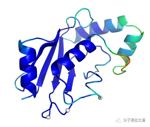 gmx模拟多肽蛋白相互作用三