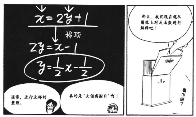 高中数学漫画 反函数以及图像