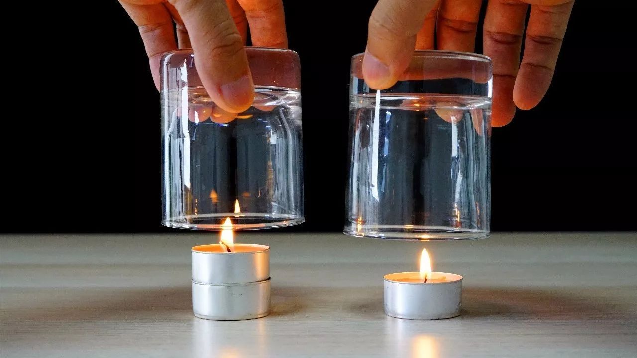 等火苗大小一致时,同时用大口径矮玻璃杯分别罩住,观察蜡烛燃烧情况