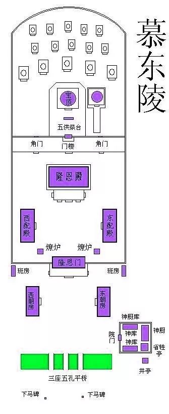 清西陵风景赏析之五道光孝静成皇后慕东陵