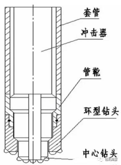 空气锤基础结构图图片