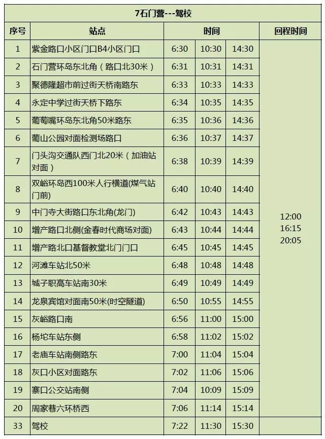 海淀驾校丨最新班车路线201710