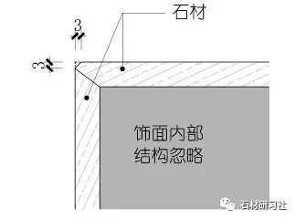 2海棠角預防崩邊的一種處理方式3對碰式海棠角施工的時候能更好的控制