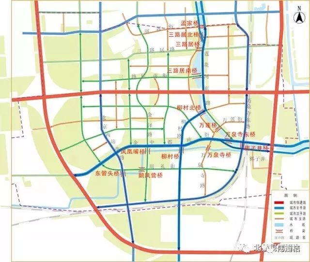 丽泽金融商务区桥梁名称规划方案本地名规划一经批准,即适用于丽泽