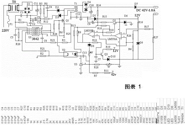 【老芯片大學問】uc3842各種應用詳解