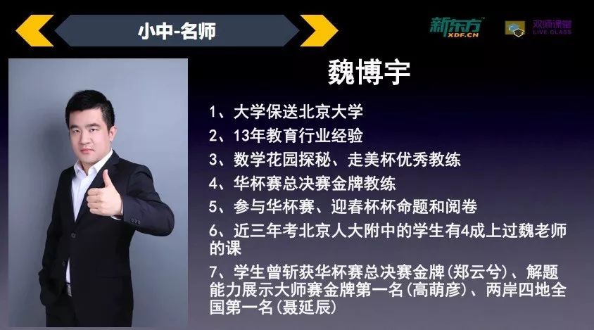 (仅以上名单可在新东方各校区前台报名)邵芷兮 王涛陈铄 陈贻玥 黄天