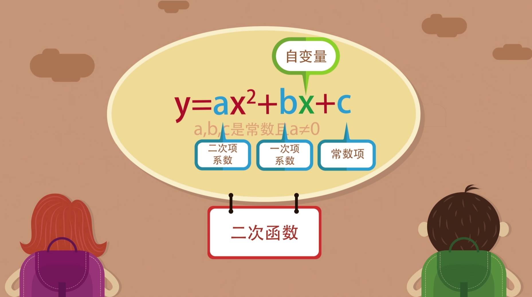 【數學大師】二次函數——黃石噴泉