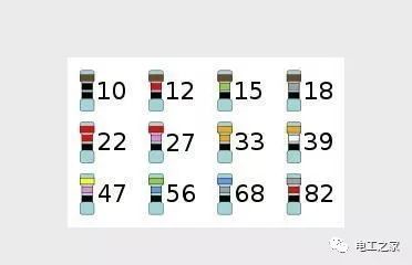 电阻器直标法图片