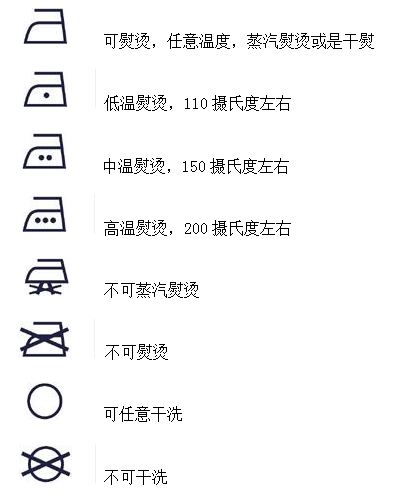 4 烘干标志洗衣小提示:有些衣服对温度也没有要求也可以机洗,但是最好