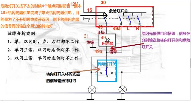 货车转向灯接线图图片