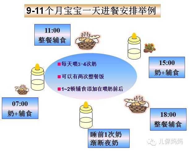 想要宝宝基础打得好