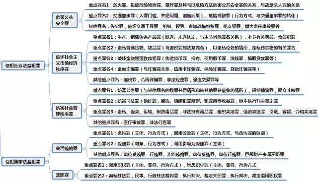 2018司考大纲pdf(2018年司考真题及解析)