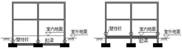 "嵌固端"的规范条文对比,竟然有这么多!