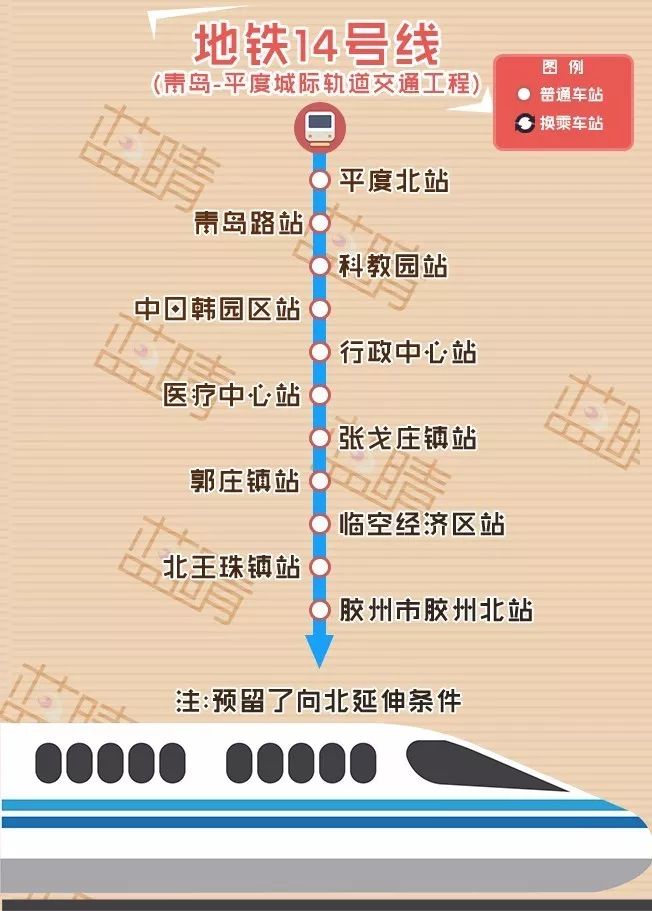 青岛地铁14号线站点图图片
