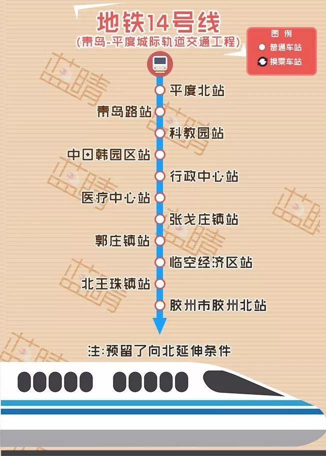 平度市地铁14号线图片