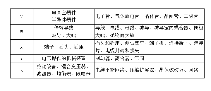 cad電氣文字符號免費分享有需要的趕緊拿去