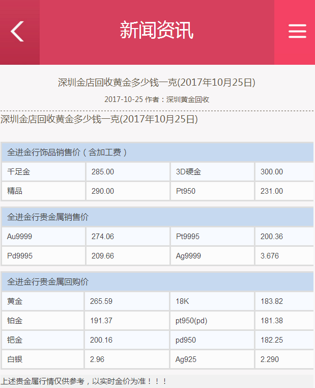 深圳全進金行黃金回收