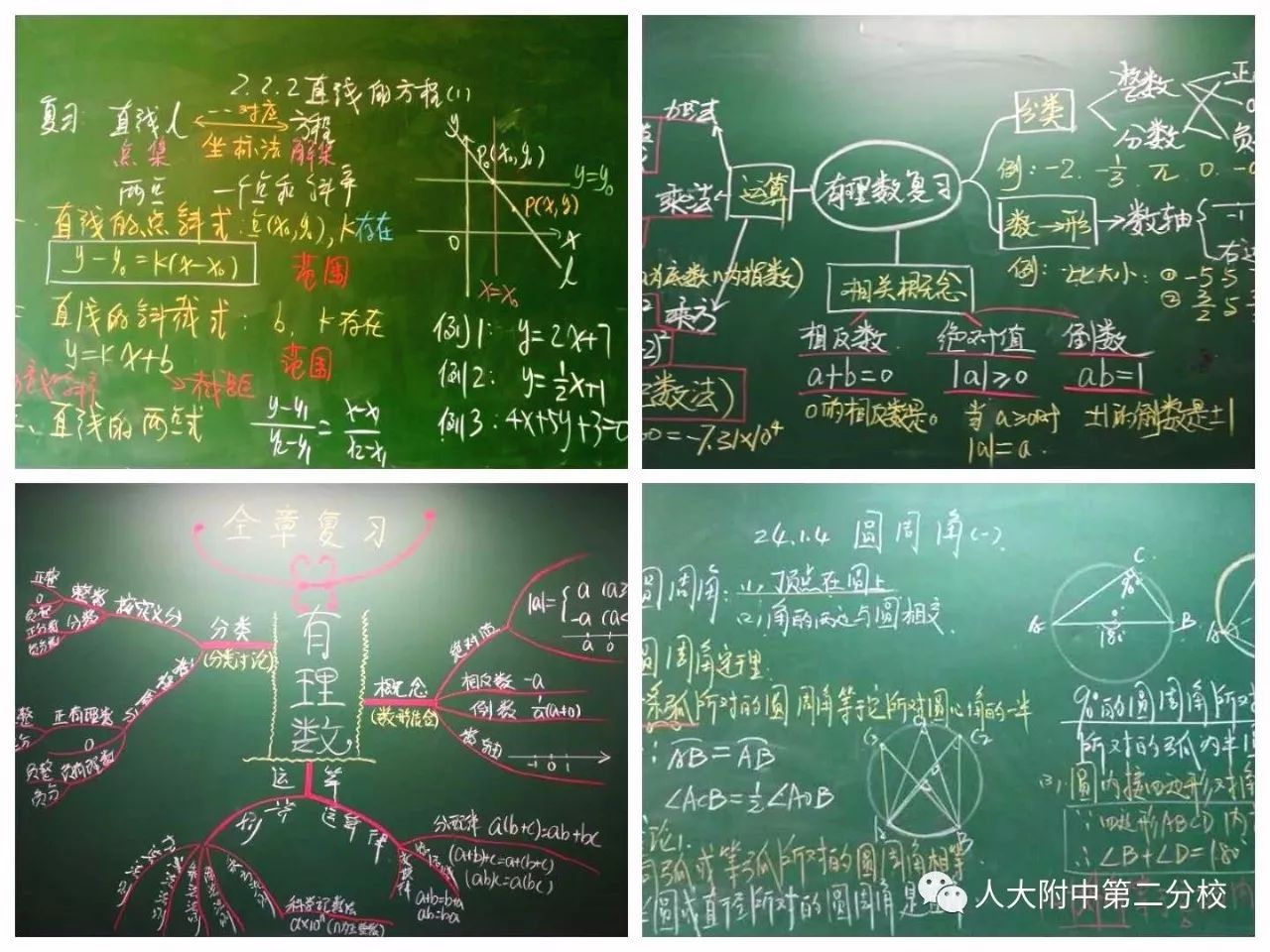 一筆一劃書寫精彩人大附中第二分校全體教師板書設計比賽