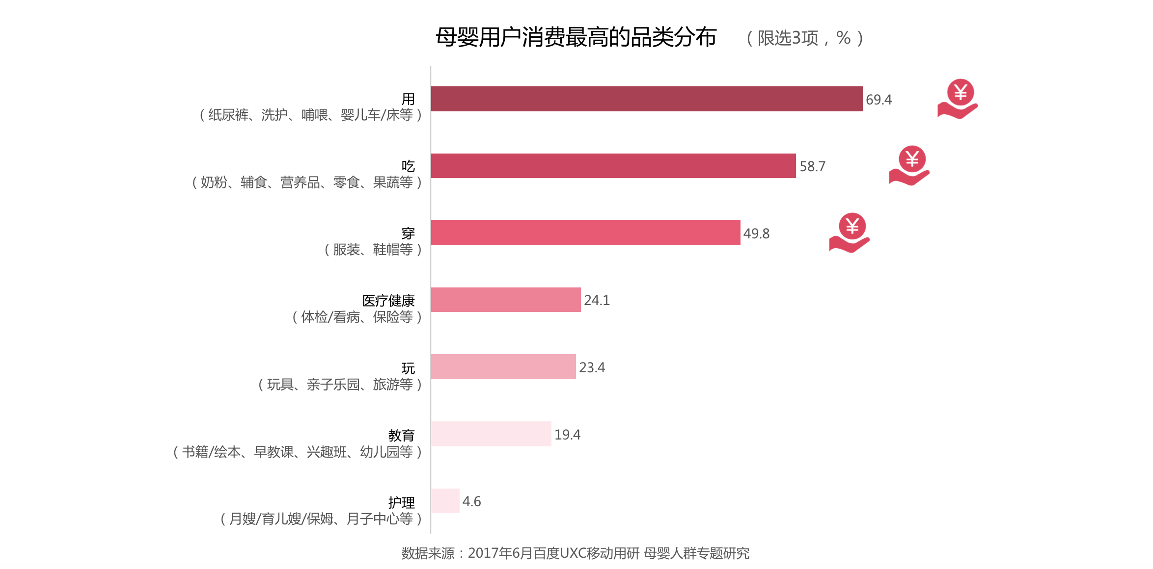 母婴运作分析（母婴行业分析报告） 母婴运作分析（母婴行业分析陈诉
）《母婴行业运营模式分析》 母婴知识