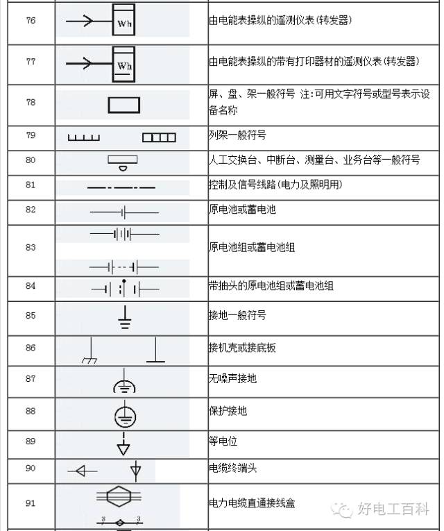 电工字母符号大全图解图片