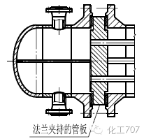 工業清洗人須知:管殼式/浮頭式換熱器結構詳解