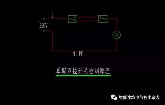 cad灯具连线图怎么画图片