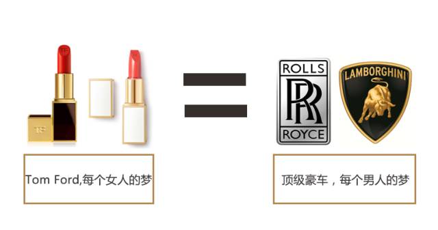 口红汽车品牌对照表图片