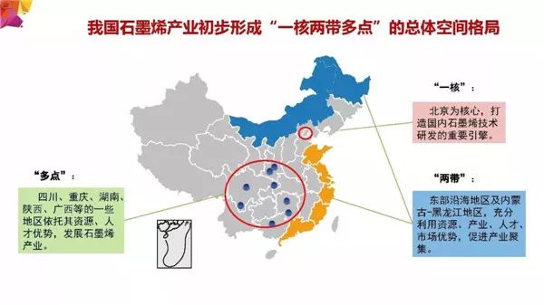 石墨烯产地分布图图片