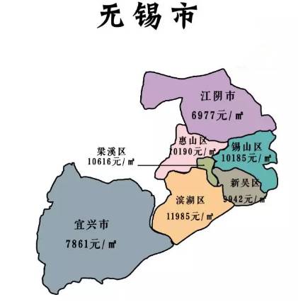 蘇州9月各區房價地圖▽無錫9月二手房均價9519 元/m05環比上月上漲