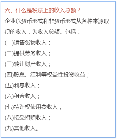 利潤總額=營業利潤 營業外收入-營業外支出 三,什麼是淨利潤?